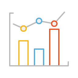 Future-Proof Technology