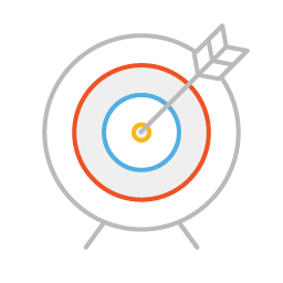 Targeting and Optimization